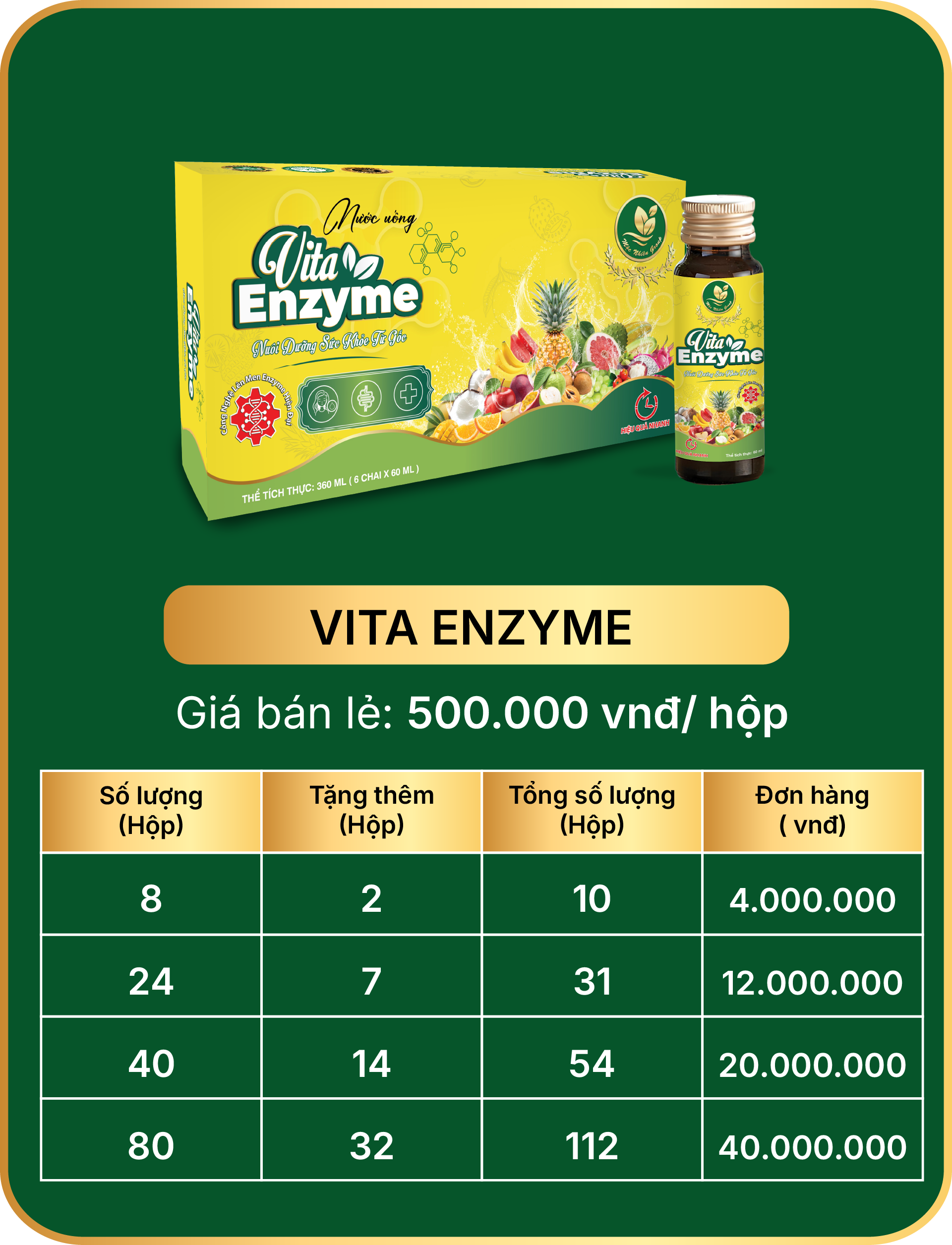 Bảng giá Vita Enzyme