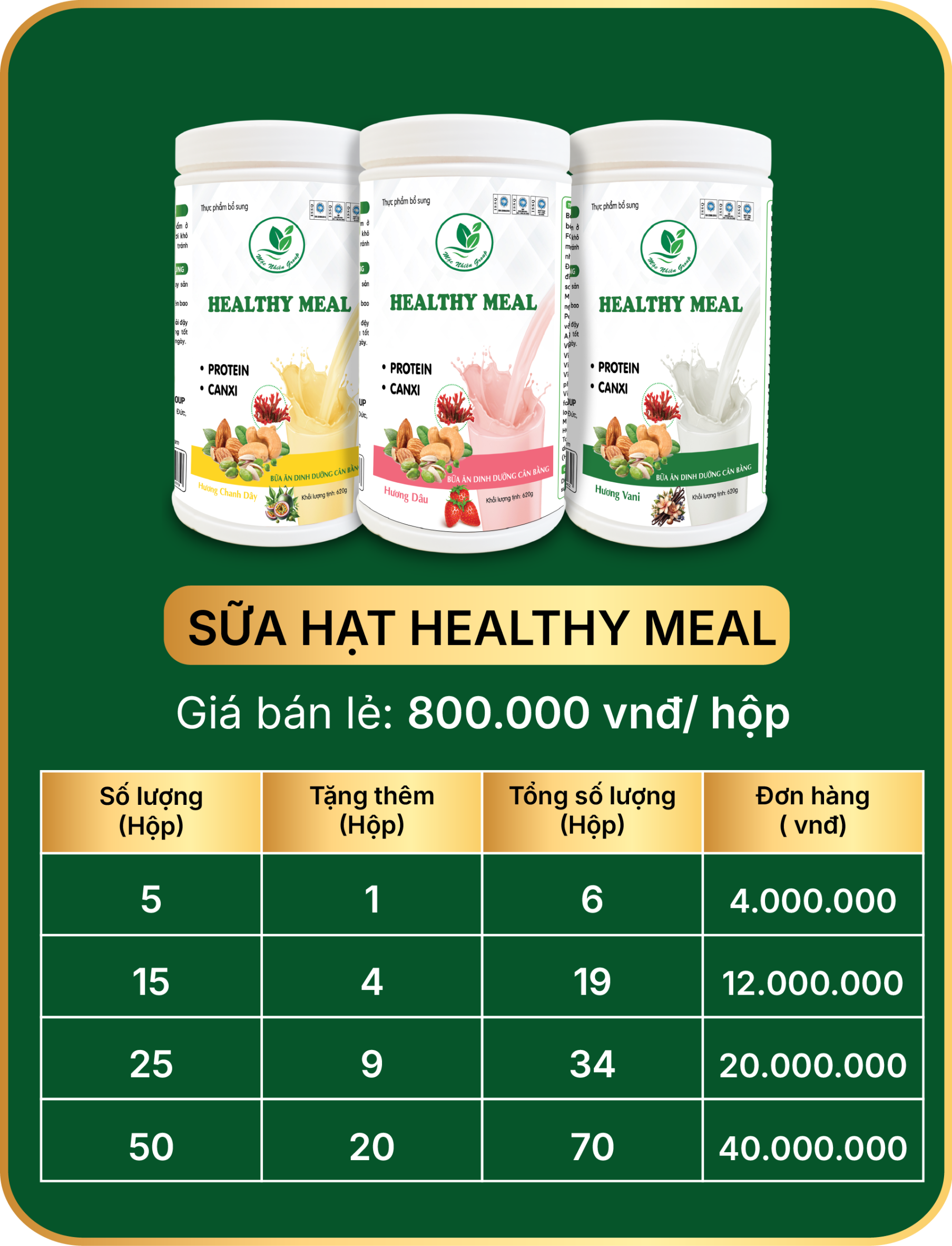 Bảng giá Sữa Hạt Healthy Meal