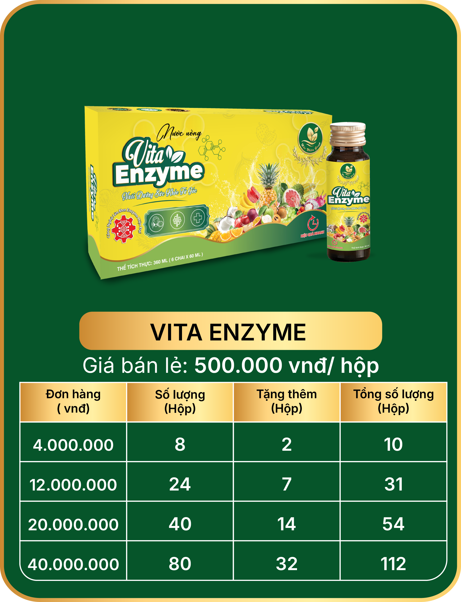 Bảng giá Vita Enzyme