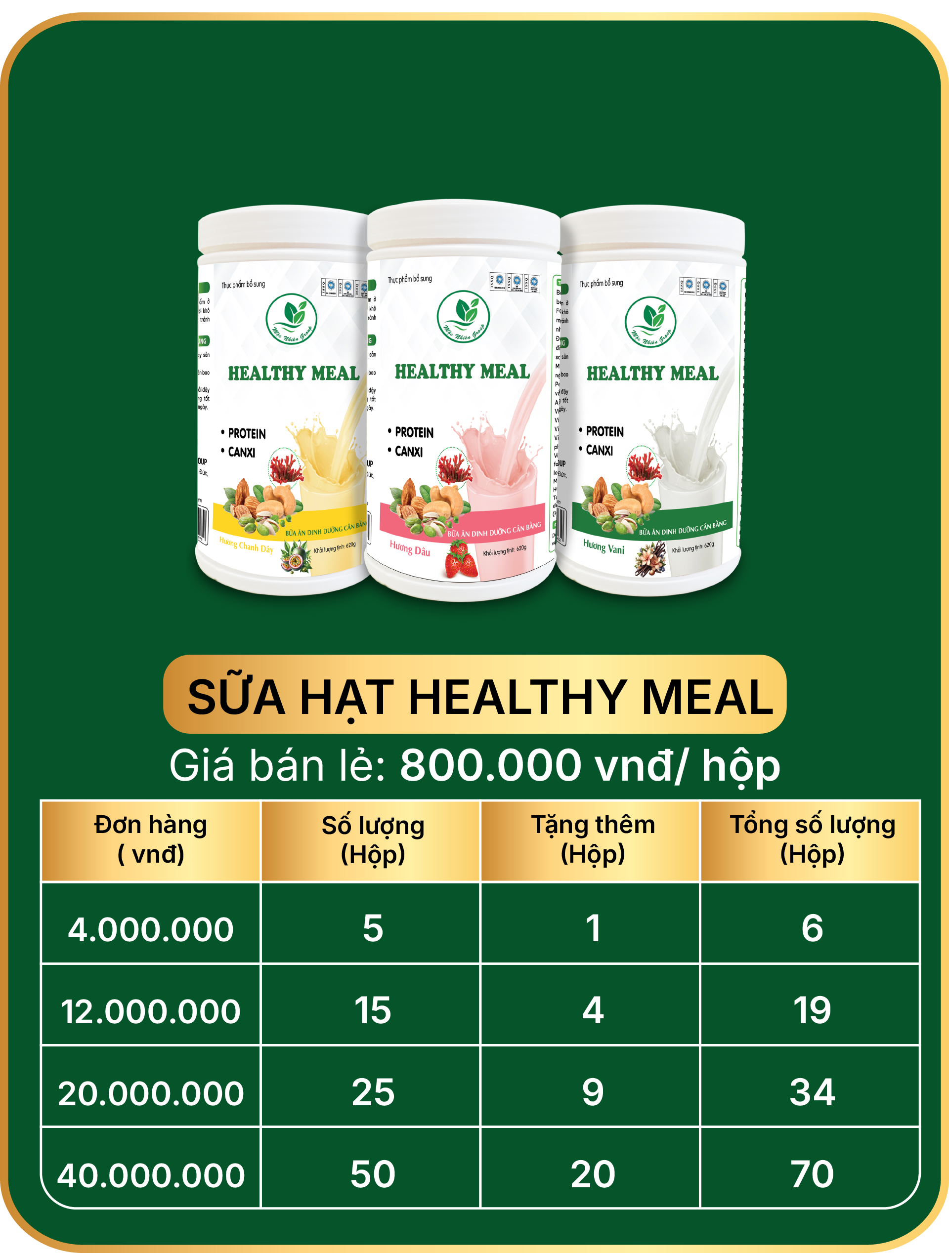 Bảng giá Sữa Hạt Healthy Meal