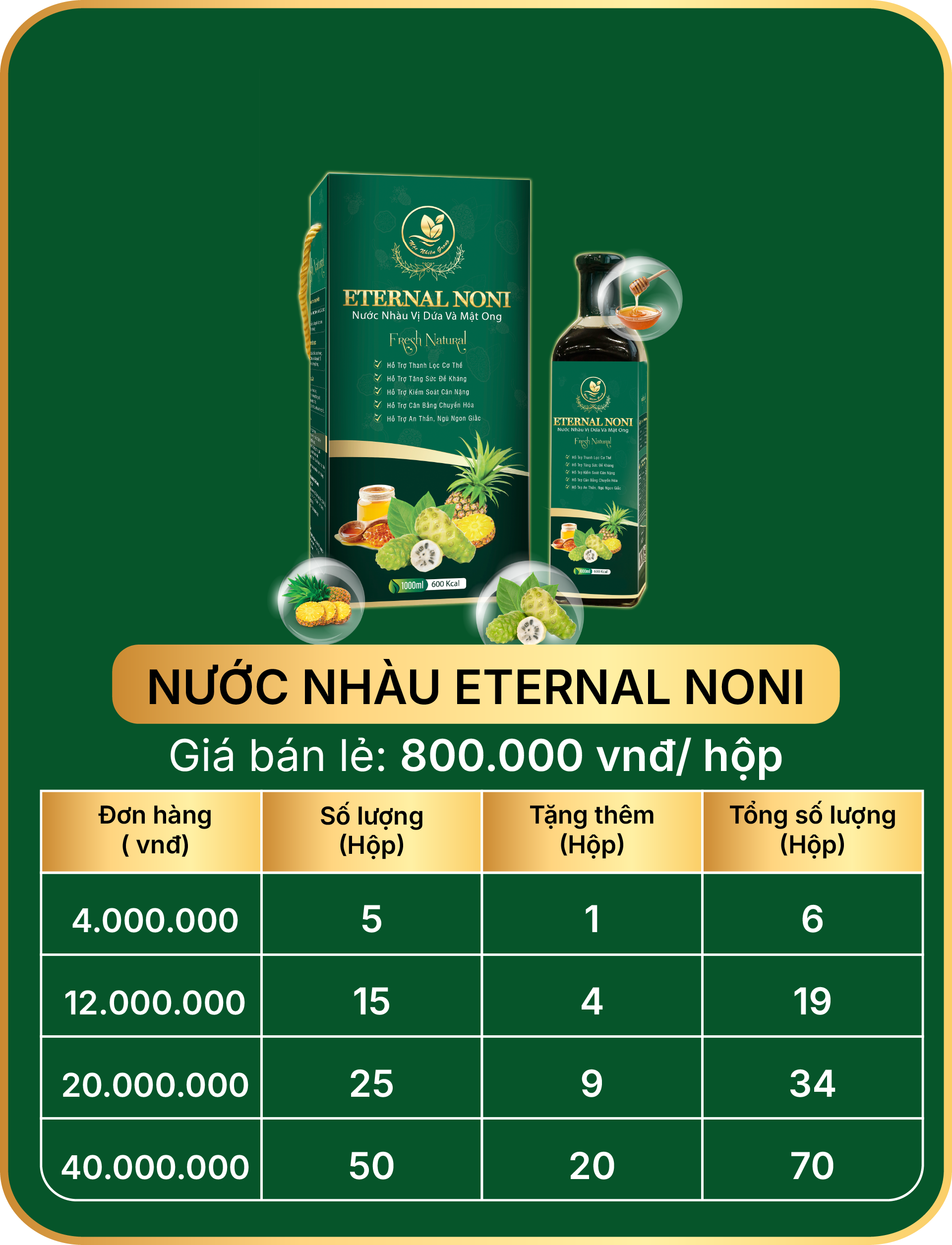 Bảng giá Nước Nhàu Eternal Noni